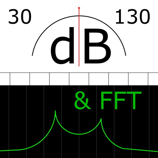 SPLnFFT Noise Meter