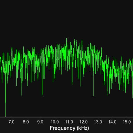 Audio Spectrum